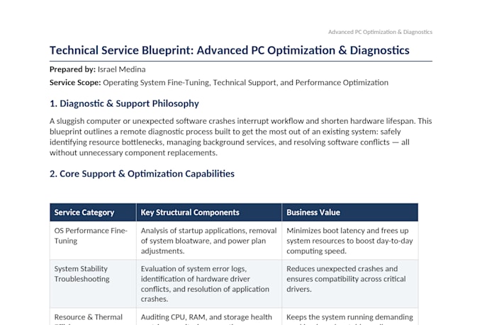 be your IT expert for PC optimization, troubleshooting, and support